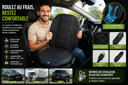 Ventilated Cooling Car Seat Cushion with 3-Speed Fan