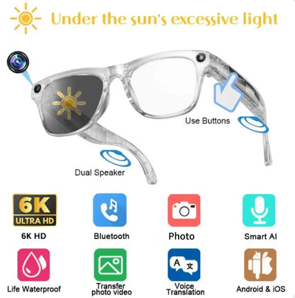 SmartVision Pro KI-Brille – Photochromatische 8K-Kamera, Bluetooth-Anrufe & Sprache
